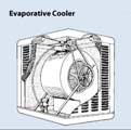 EVAPORATIVE COOLERS