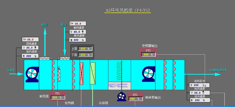 力马空调控制器